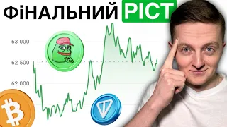 Ріст Біткоїна!!! | ТОП 3  Альткоїни для Купівля Прямо Зараз | TONCOIN(TON)