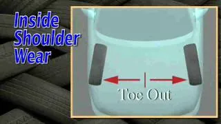 The Causes & Solutions Of Inside Shoulder Tire Wear | BestTireAndWheelShop.com
