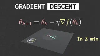 Gradient Descent in 3 minutes