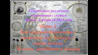 1. Как взаимодействовать с системой как Человек, с самого начала. Человек, гражданин и договор