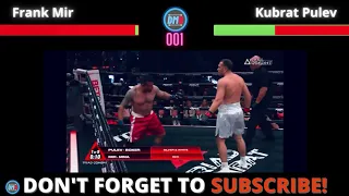 Frank Mir vs Kubrat Pulev Mortal Kombat Edition #shorts