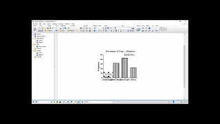 Generating Bar charts using GraphPad Prism