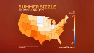 Global Warming & Sizzling Summers in the Southeast