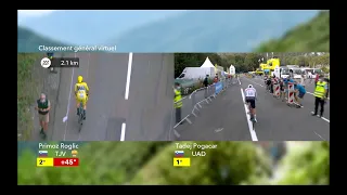 Tour de France 2020: Stage 20 highlights