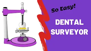 Dental Surveyor in Prosthodontics | CPD