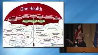 Keynote Presentation “One Health” Challenges For The 21st Century
