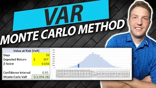 Monte Carlo Method: Value at Risk (VaR) In Excel