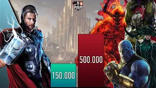 THOR VS ALL VILLAINS FACED - AGM Levels Power Levels