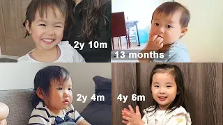How Well Do Japanese Toddlers Speak Japanese?