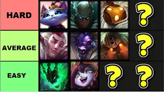 The HARDEST and EASIEST Support Champions (TIER LIST)