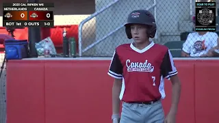 Canada vs Netherlands #CRWS 2023