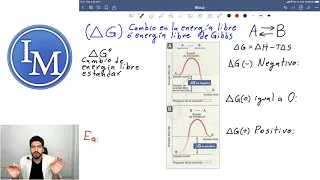 Bioquímica | Curso Intensivo | Bioenergética y Fosforilación Oxidativa