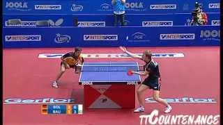 European Championships: Timo Boll-Patrick Baum