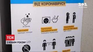 Маски, антисептики, дистанція: ТСН зібрала усі нові звички 2020 року