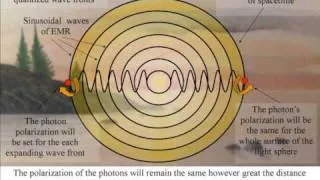 The geometry and probability of Time within Quantum Mechanics