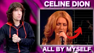 What the HELL have they done to Celine Dion's voice?!!