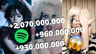 LADY GAGA'S MOST STREAMED SONGS ON SPOTIFY | SHALLOW | BLOODY MARY | BAD ROMANCE | POKER FACE