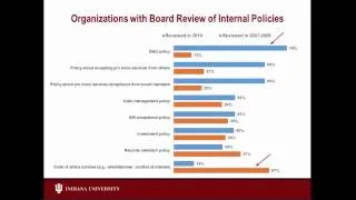 Webinar: Nonprofit Governance and the Role of the Board in Financial Management