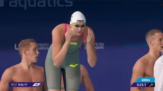 4 X 200m FREESTYLE RELAY MIXED Final  European Swimming Championship 2018