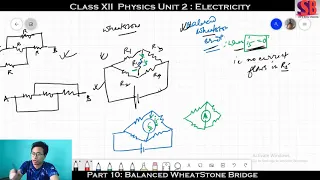 Class 12|| Unit 2 || Electricity || Part 10|| Balanced WheatStone Bridge & Application