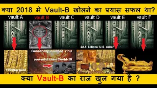 padmanabhaswamy temple mystery / vault b /padmanabhaswamy temple treasure videos/real footage