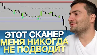 Мой Самый Надежный Алгоритм Торговли