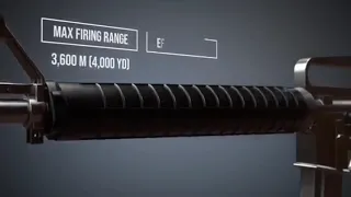 HOW A M-16 & AR-15 WORKS -(animation)