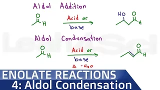 Aldol Addition and Condensation Reaction Mechanism in Acid or Base