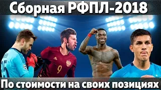 Сборная самых дорогих игроков РФПЛ-2018! Промес, Муса, Дзагоев, Смолов и другие!