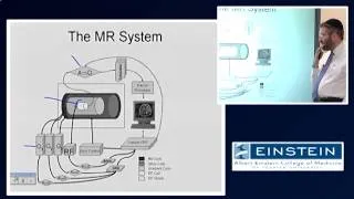 Introducing MRI: Hardware - Overview (16 of 56)