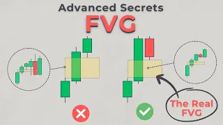 Advanced ICT FVG Theory & Secrets (Real FVG)