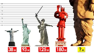 The TALLEST Statues in the World Comparison