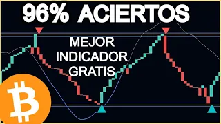 Este es el MEJOR INDICADOR para hacer TRADING con señales de COMPRA y VENTA