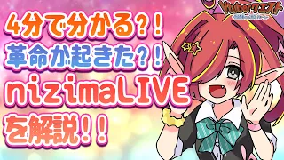 【神機能満載？！】プロがnizimaLIVEを使ってみた結果…？！【Vtuberクエスト】