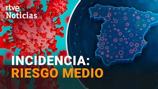 La INCIDENCIA de CORONAVIRUS en ESPAÑA ya roza el RIESGO MEDIO al aumentar los contagios | RTVE