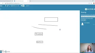 Использование доски Idroo для онлайн уроков