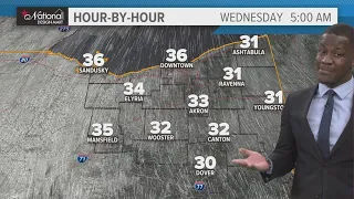 Northeast Ohio weather forecast: More sun on the way, milder temps too!