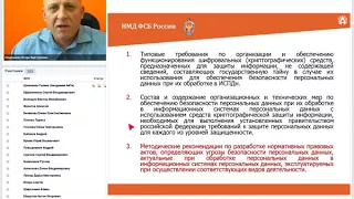 Методика разработки частной модели угроз  для информационной системы персональных данных