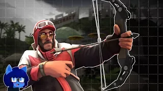 TF2: Interp Explained