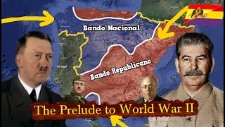 Foreign Intervention in the Spanish Civil War | Which Side Received More Help?