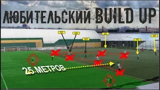 Как начинать атаки в любительском футболе. Прессинг и контратаки