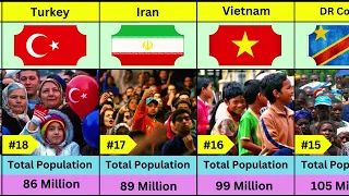 Countries By Population 2024 | Part.1 | Top 20 Populated Country