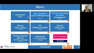 تقديم video 01 Introduction ITIL 4 Foundation Course 08 MIN