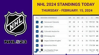 NHL Standings Today as of February 15, 2024| NHL Highlights | NHL Reaction | NHL Tips