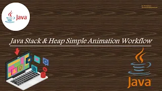 How Stack and Heap memory working in java {Simple animation of the workflow interaction}