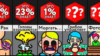 Эти Факты Просто Жуть!