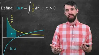 Defining the Natural Logarithm as an Integral?!?!?