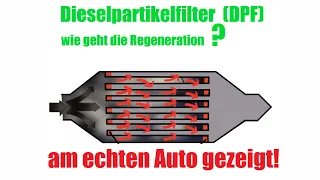 Dieselpartikelfilter Regeneration live!!