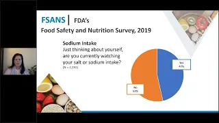 A Taste for Change: Sodium Reduction Challenges and Opportunities in Food Service