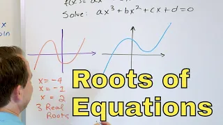 01 - Visualize Roots of Equations - Linear, Quadratic, Cubic, Quartic Solutions